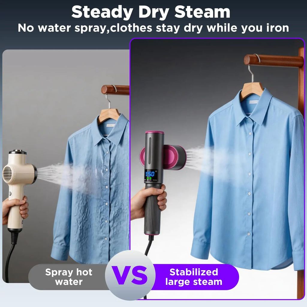 2-in-1 Digital Garment Steamer & Iron | VelaPress